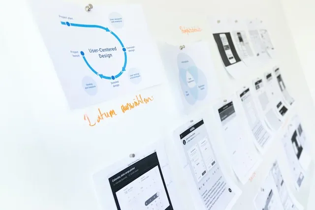 Wall of pinned design documents tracking a user-centered design project workflow with handwritten notes